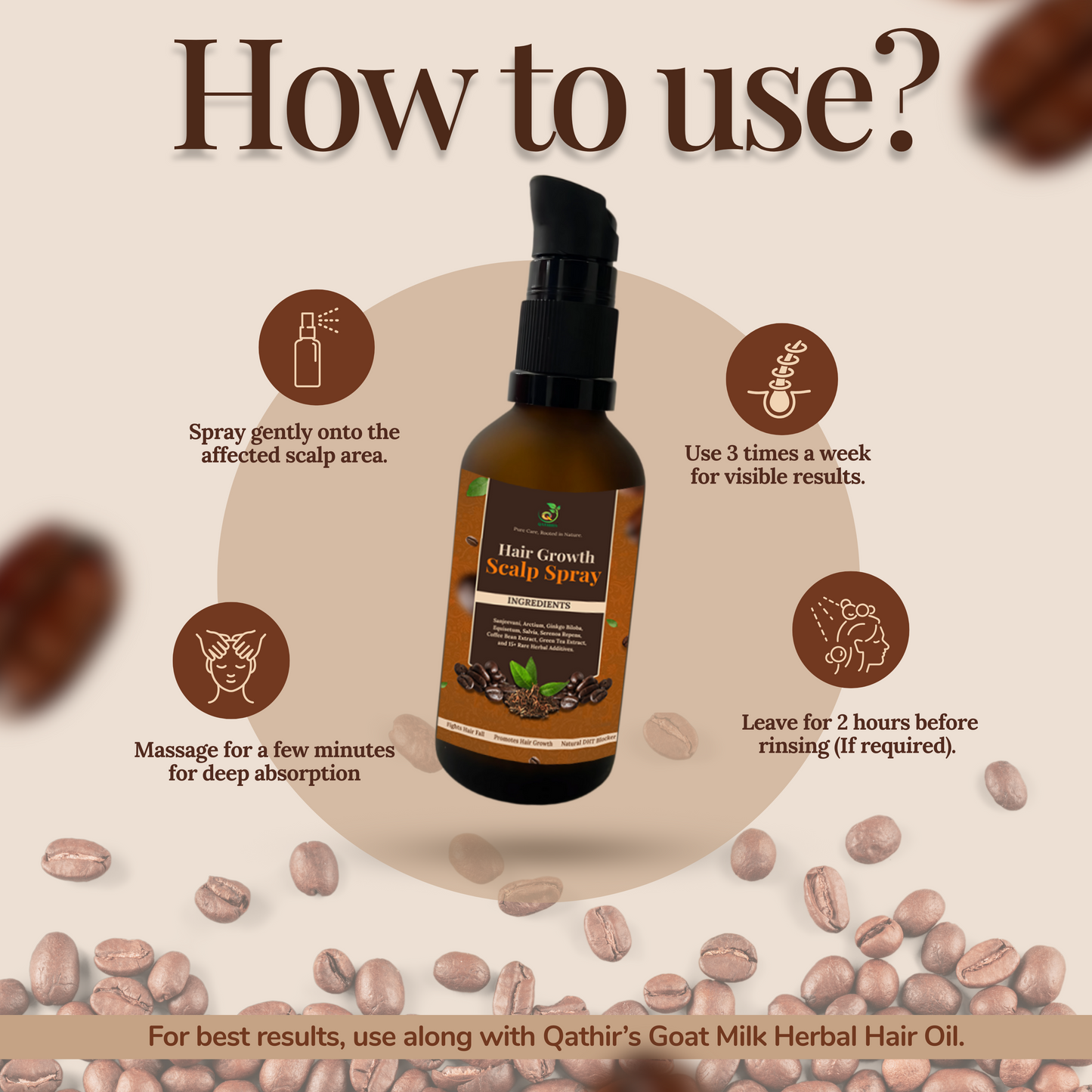 Qathirs Hair Growth Scalp Spray | Oil-Type Natural DHT Blocker | Stops Hair Fall &  Boosts Growth – 40ml